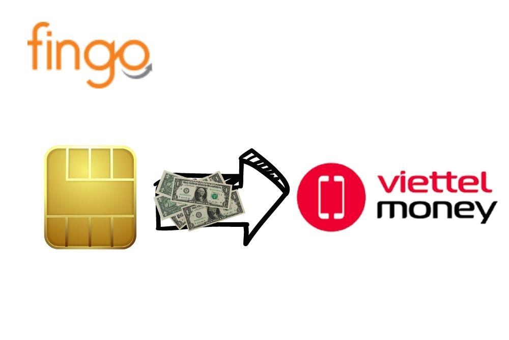 Chuyển tiền từ sim sang ViettelMoney