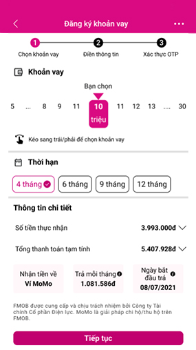Chọn khoản vay phù hợp với dịch vụ kinh doanh