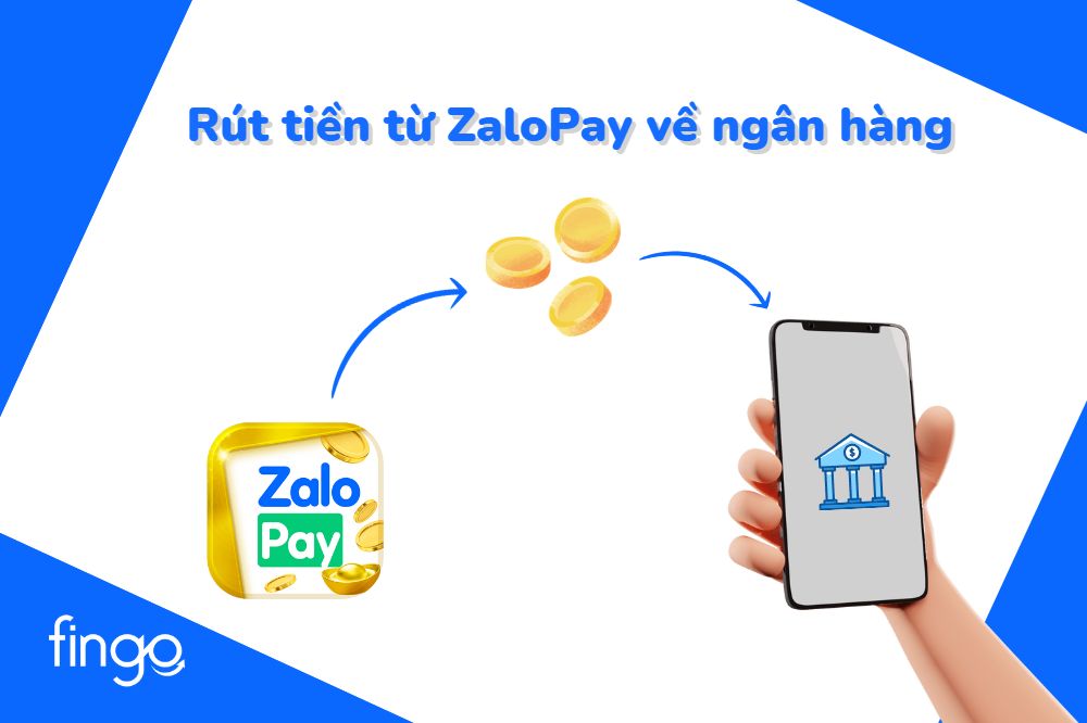 Hướng dẫn bạn cách rút tiền zalopay về ngân hàng đơn giản