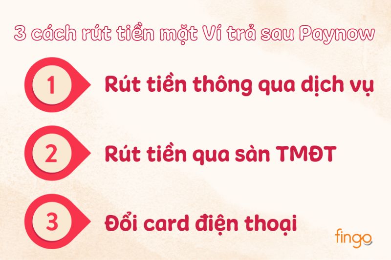3 cách rút tiền mặt Ví trả sau Paynow mà Fingo tổng hợp