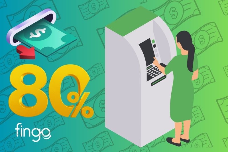 Hạn mức của thẻ tín dụng OCB MasterCard Priority.
