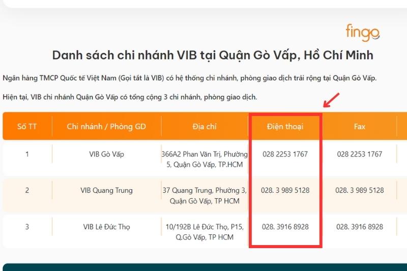 Màn hình sẽ hiển thị đầy đủ thông tin: Tên chi nhánh/PGD, địa chỉ, số điện thoại và số Fax
