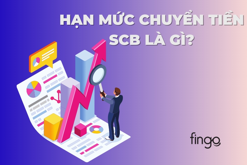 Hạn mức chuyển tiền SCB là gì?