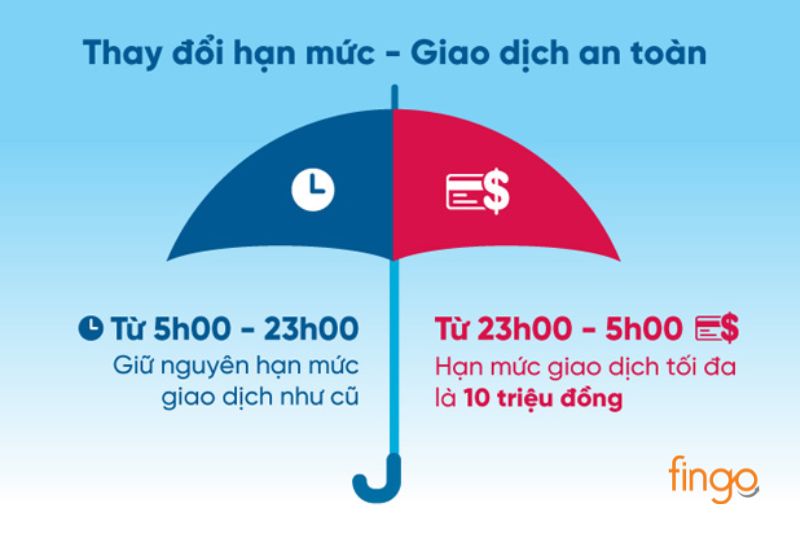 Hạn mức chuyển tiền Vietinbank tại ATM có sự thay đổi vào khung giờ đêm