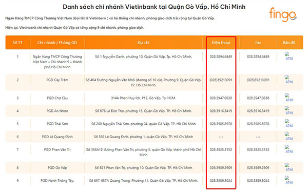 Danh sách các chi nhánh và số hotline Vietinbank hiển thị như sau