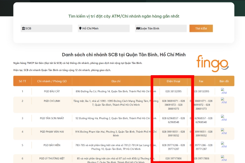 Tra cứu số điện thoại hỗ trợ khách hàng SCB
