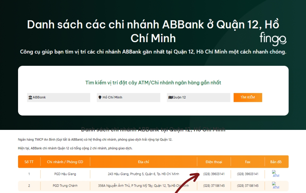 Số điện thoại của chi nhánh ABBank