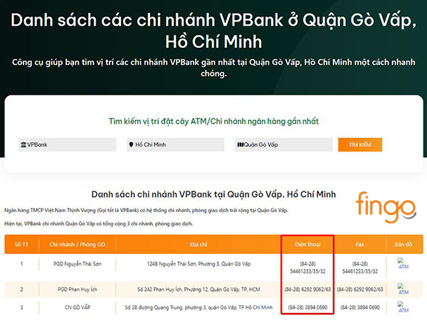 Số điện thoại tổng đài VPBank của từng chi nhánh được thể hiện như ảnh