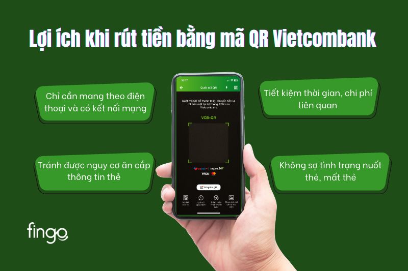 Lợi ích khi rút tiền bằng mã QR Vietcombank