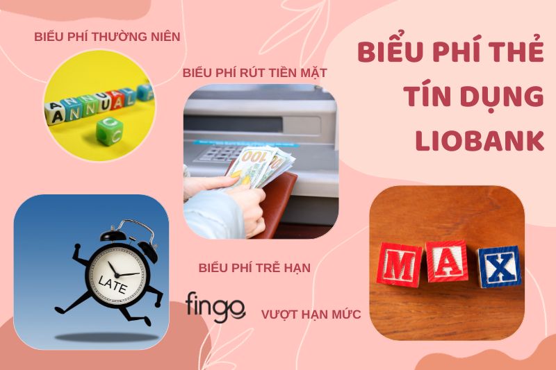 Biểu phí thẻ tín dụng Liobank