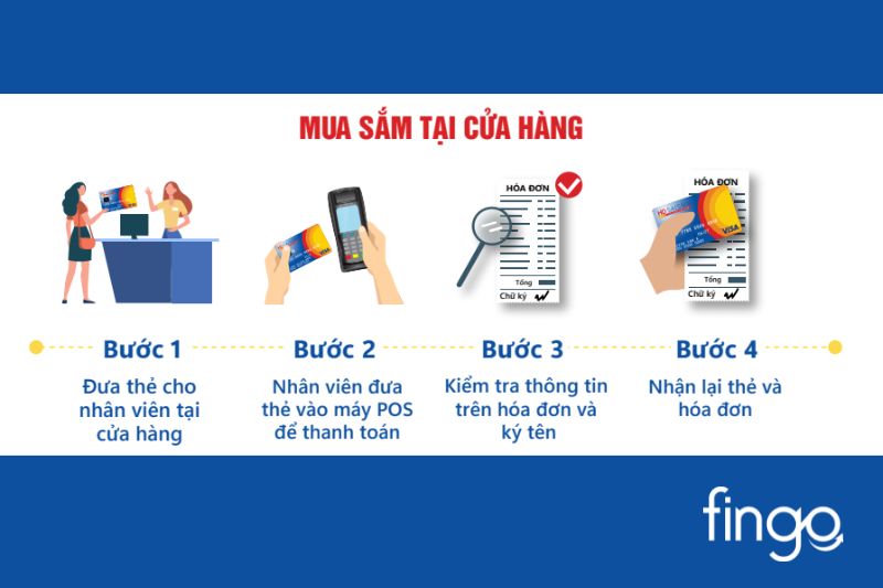 Cách mua sắm tại cửa hàng bằng thẻ tín dụng quốc tế HD SAISON Visa