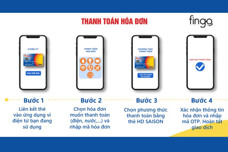 Cách thanh toán hóa đơn bằng thẻ tín dụng quốc tế HD SAISON Visa