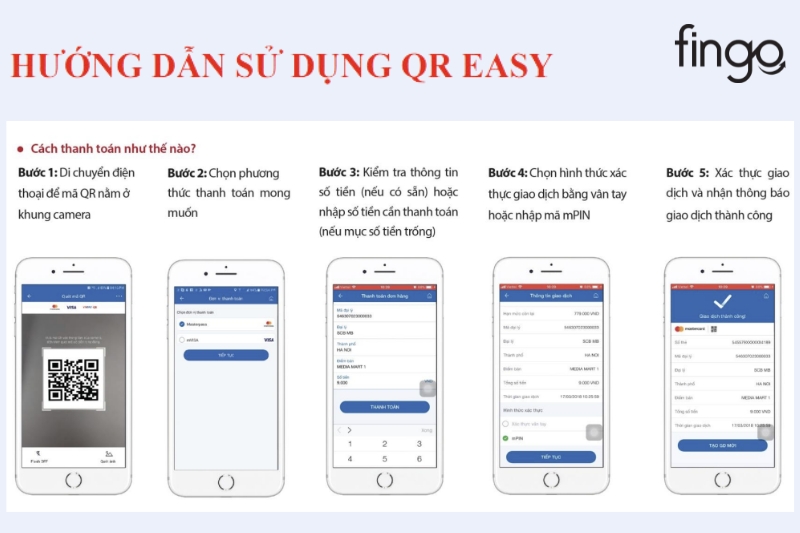 Hướng dẫn sử dụng mã QR để thanh toán