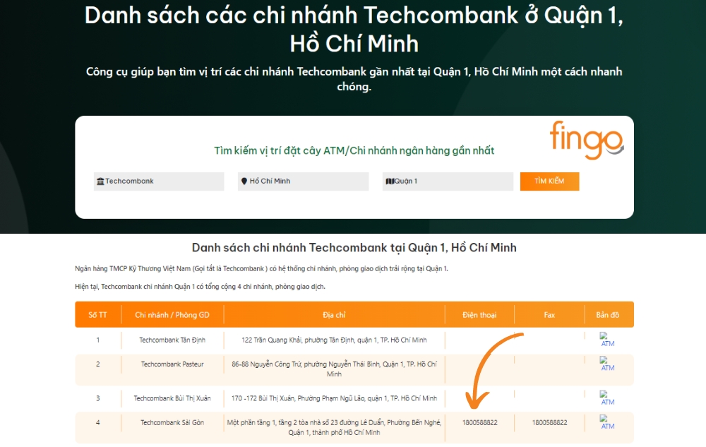 Số tổng đài của ngân hàng Techcombank hiển thị trên website 