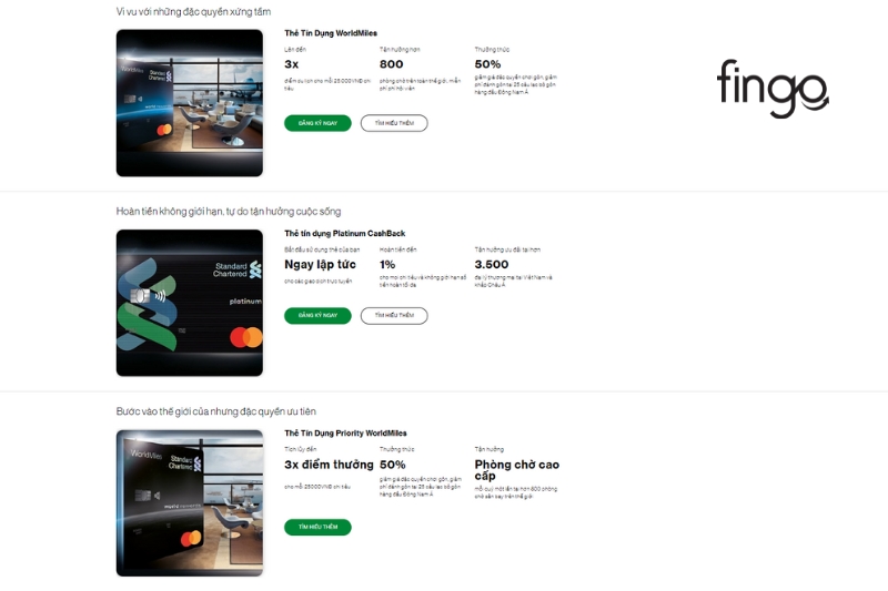Mở thẻ Mastercard Standard Chartered online