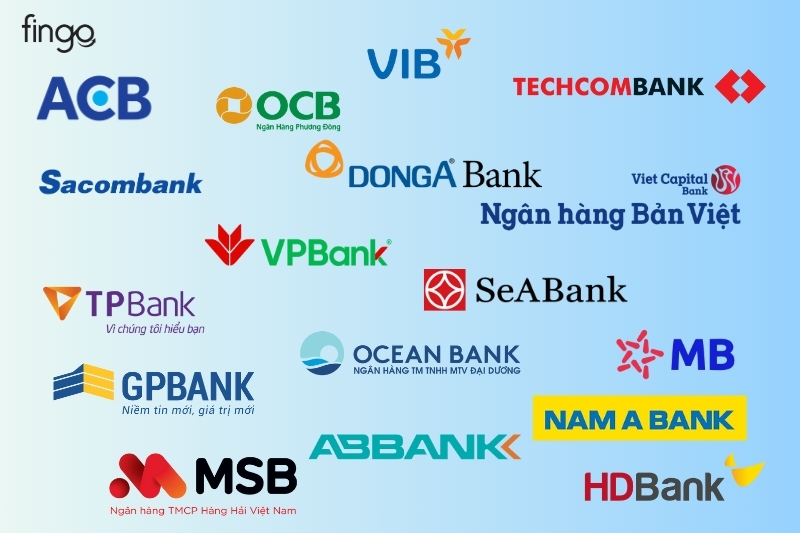 Ngân hàng thương mại cổ phần