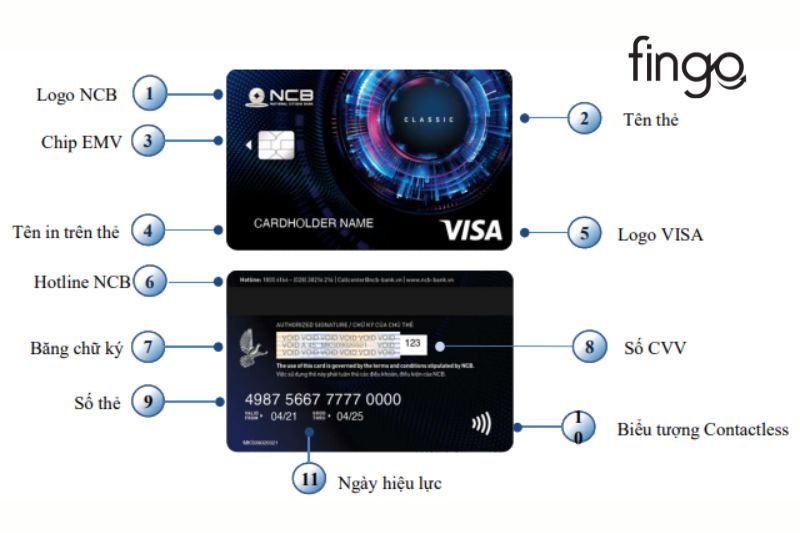 Thẻ tín dụng quốc tế NCB Visa Classic