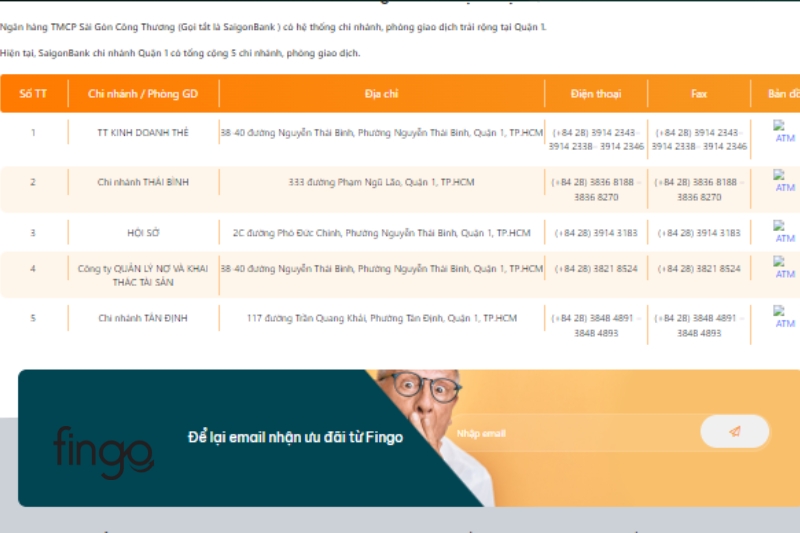 Xuất hiện thông tin về chi nhánh 