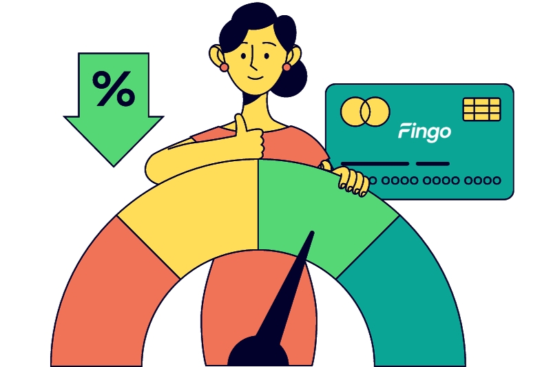 Điều kiện trả góp thẻ tín dụng UOB.