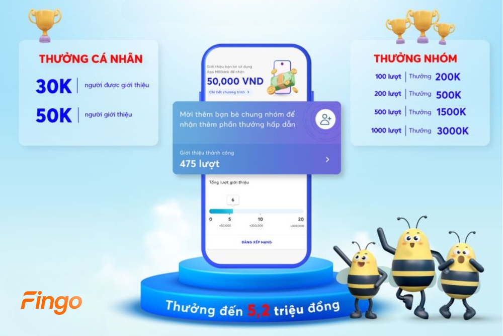 Nhập mã giới thiệu MB Bank nhận được những gì?