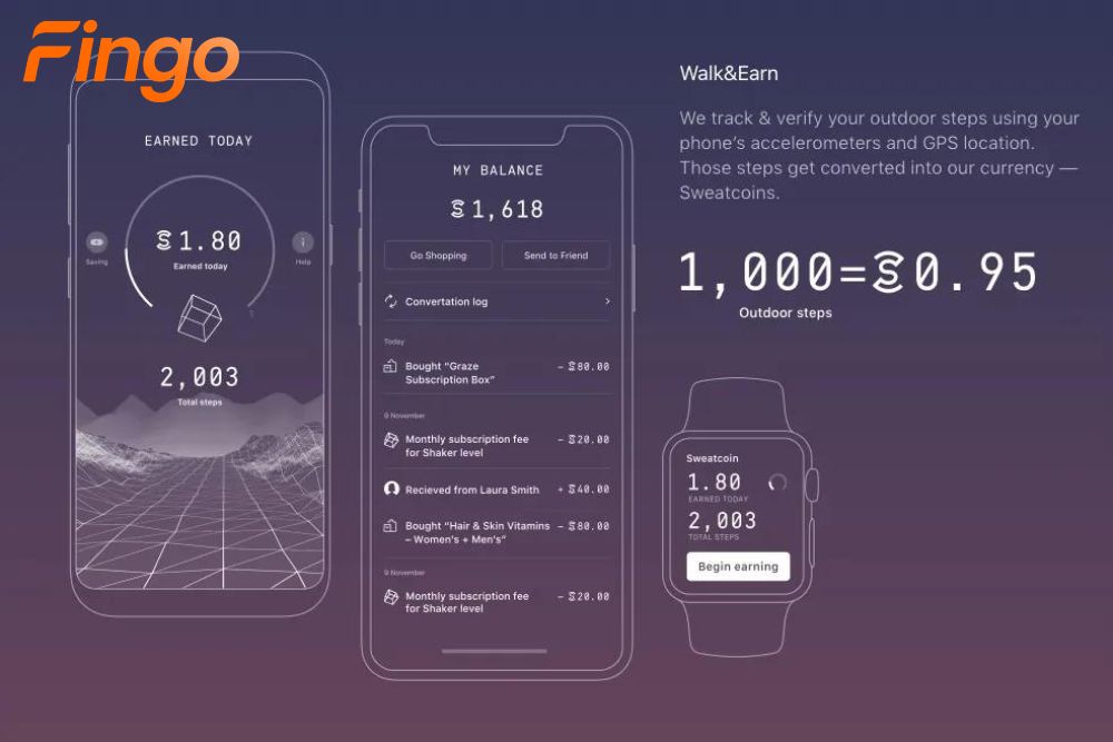 App đi xe đạp kiếm tiền Sweatcoin