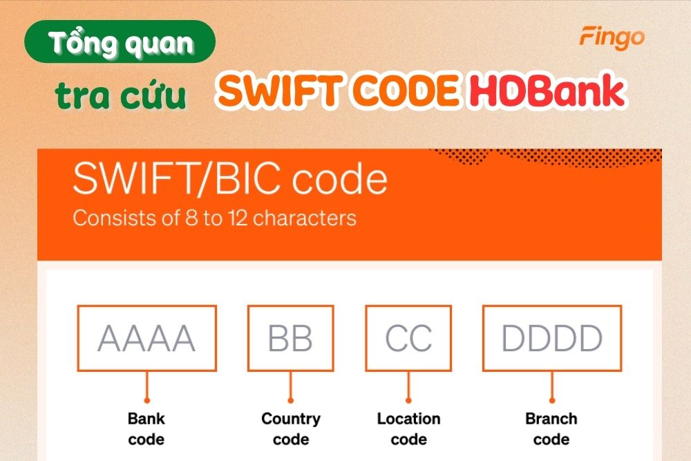 Swift Code HDBank là gì? Tổng quan & Tra cứu chi tiết