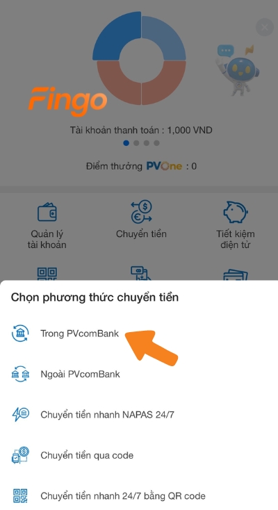 Chọn phương thức chuyển tiền phù hợp