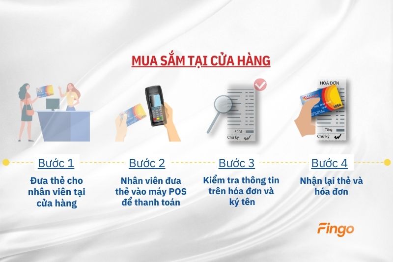 Cách sử dụng thẻ tín dụng HD SAISON mua sắm tại cửa hàng
