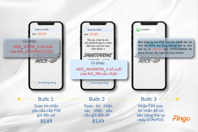 Rút tiển mặt thẻ tín dụng HD SAISON qua tin nhắn SMS