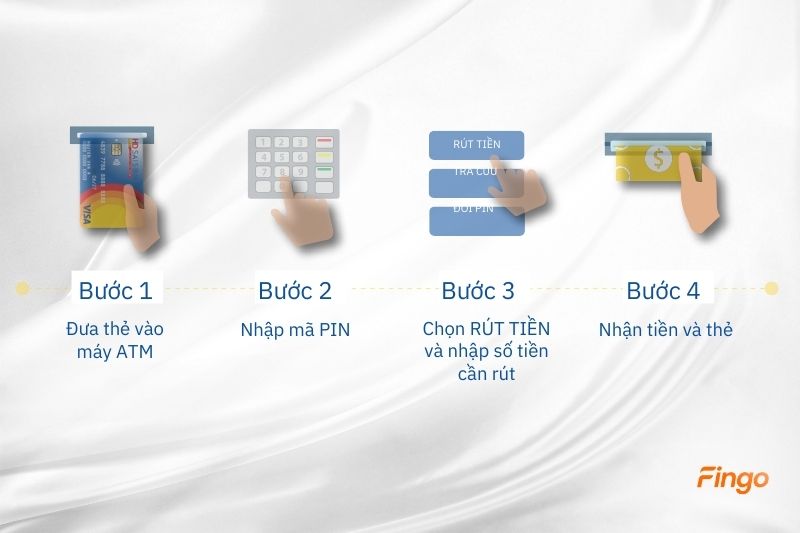 Rút tiền mặt thẻ tín dụng HD SAISON tại ATM
