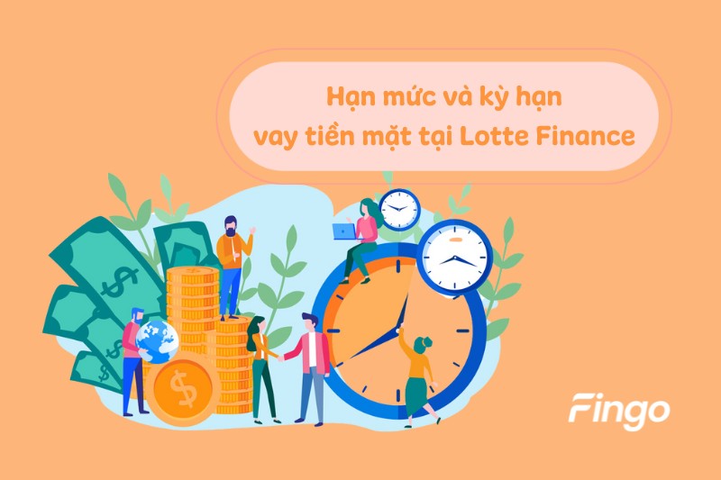 Hạn mức và kỳ hạn vay  