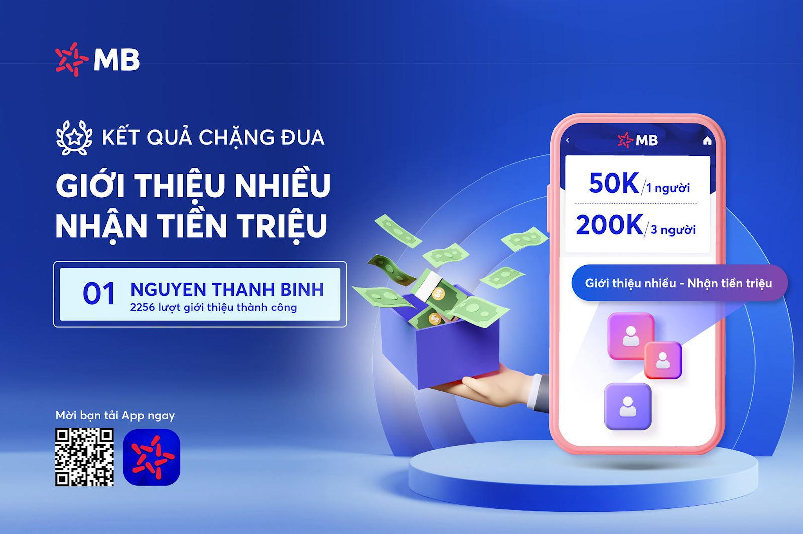 Cơ cấu giải thưởng theo tháng hấp dẫn, nhiều giải thưởng lớn